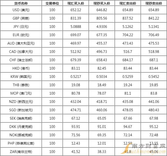 y币多少钱一个(ytl币多少钱一个)