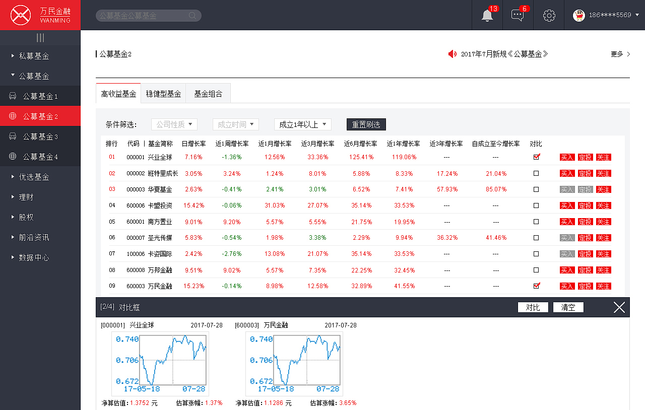 好的交易系统(好的交易系统标准)