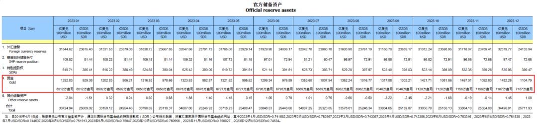 货币价值排行榜(货币价值排行榜前50名)