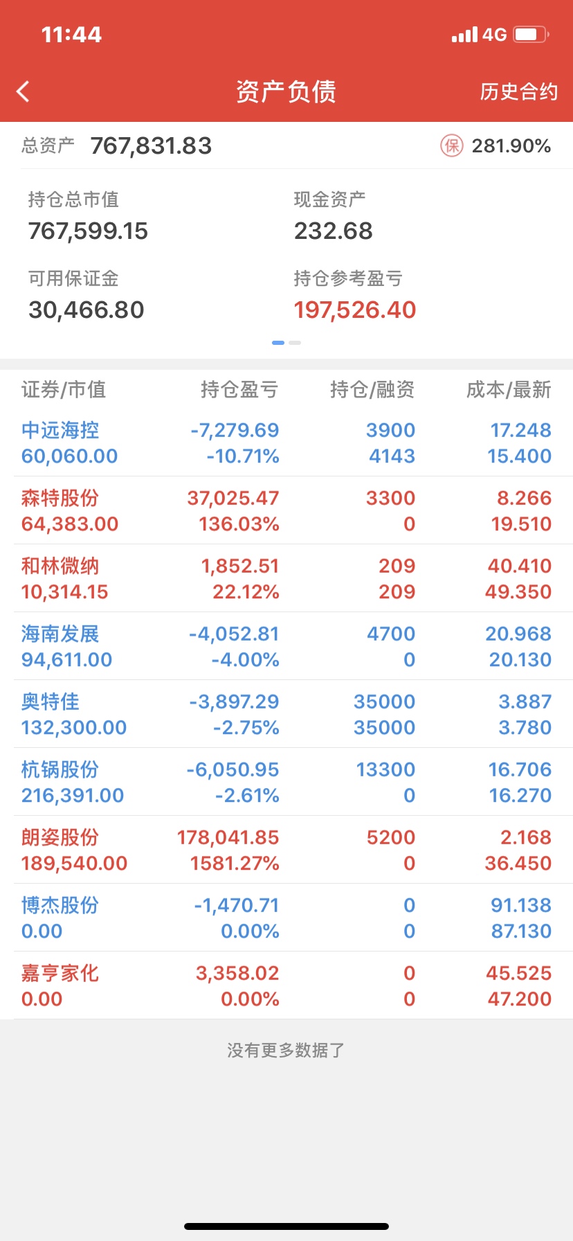 掉期交易举例(掉期交易具体包括)