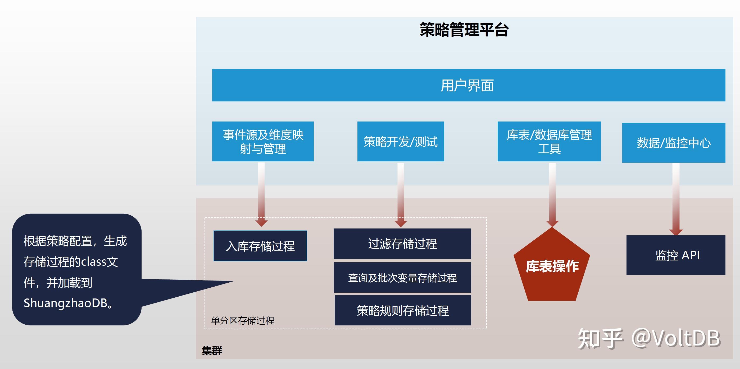 快速交易系统(快速交易系统的开通条件)