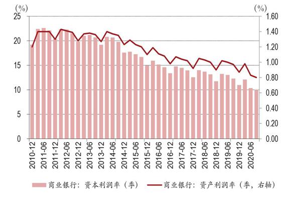 货币行情(货币行情软件)