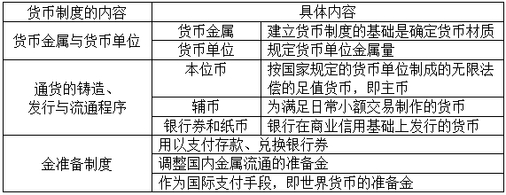 货币升值的利弊(货币升值的好处和坏处)