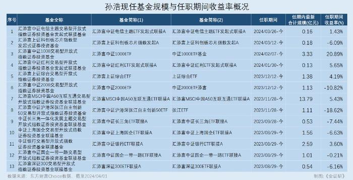 可分离交易债券(可分离交易债券是一种附认股权证的公司债)
