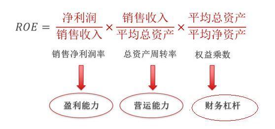 量化交易的优势(量化投资的优势和劣势)