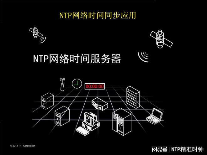 定时换ip软件(定时换ip软件代理)