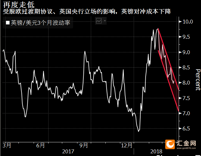 交易波动率(交易状态分析波动性的概率分析)