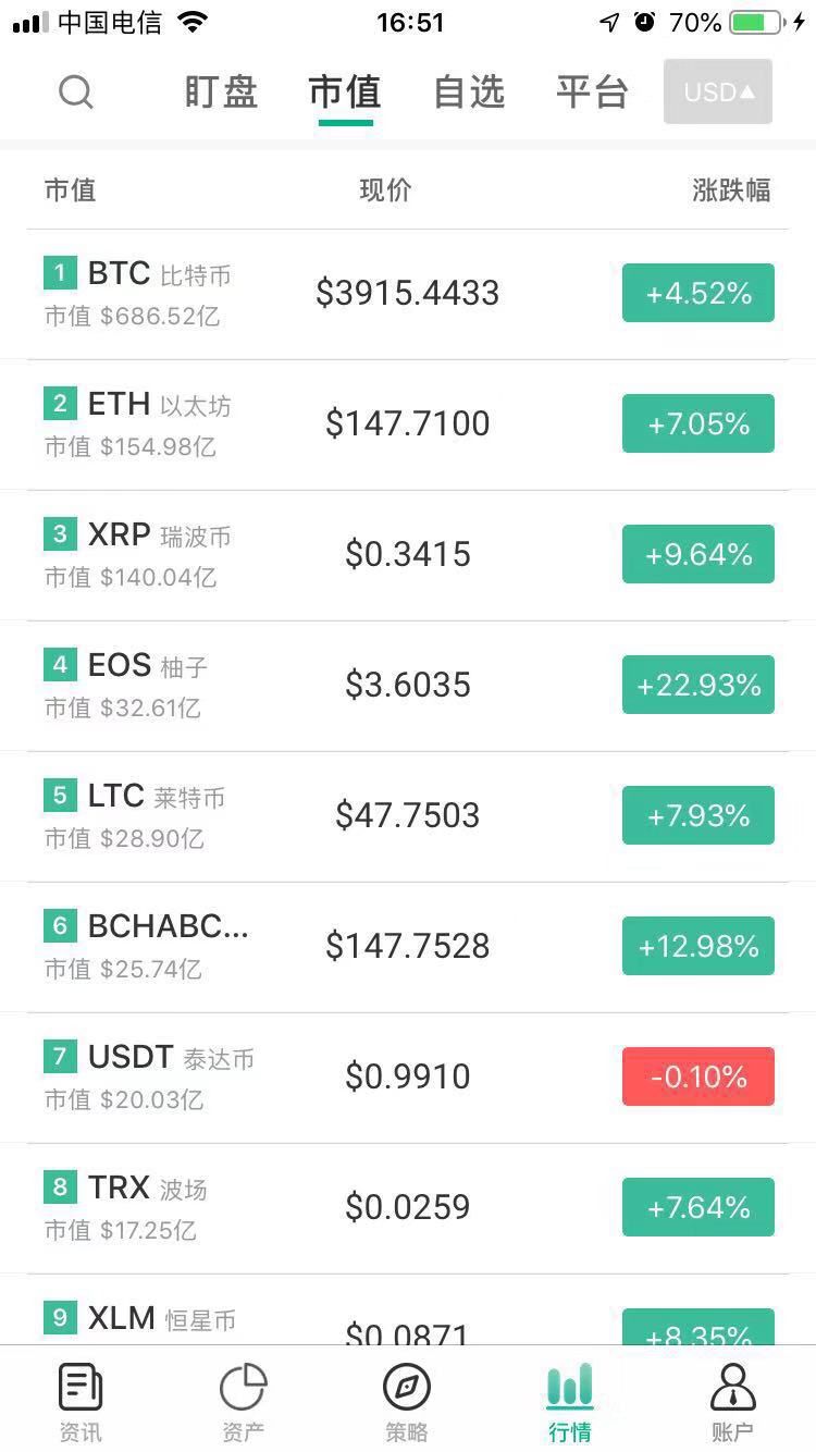 eos柚子币价格(eos柚子币最新消息财经网)