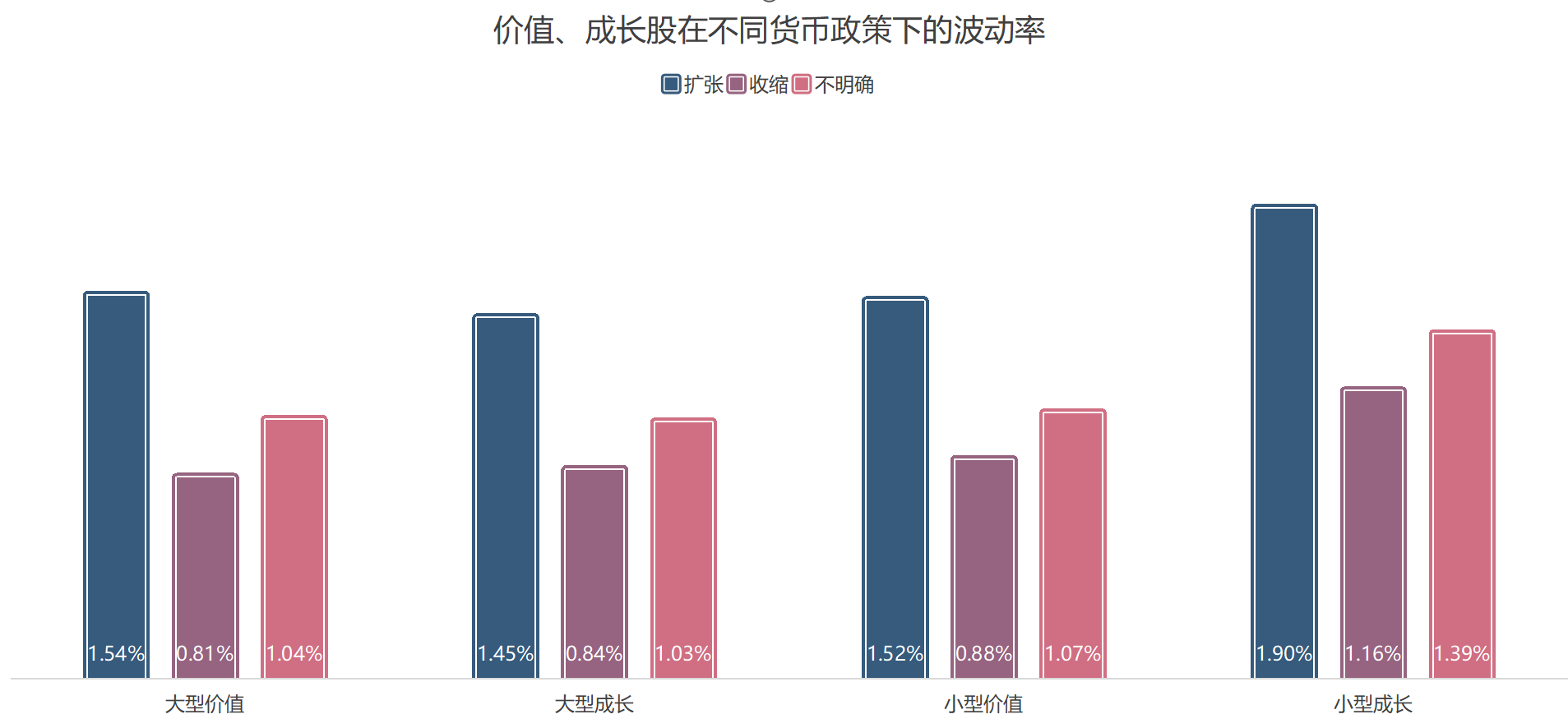 货币比率(货币比率是什么)