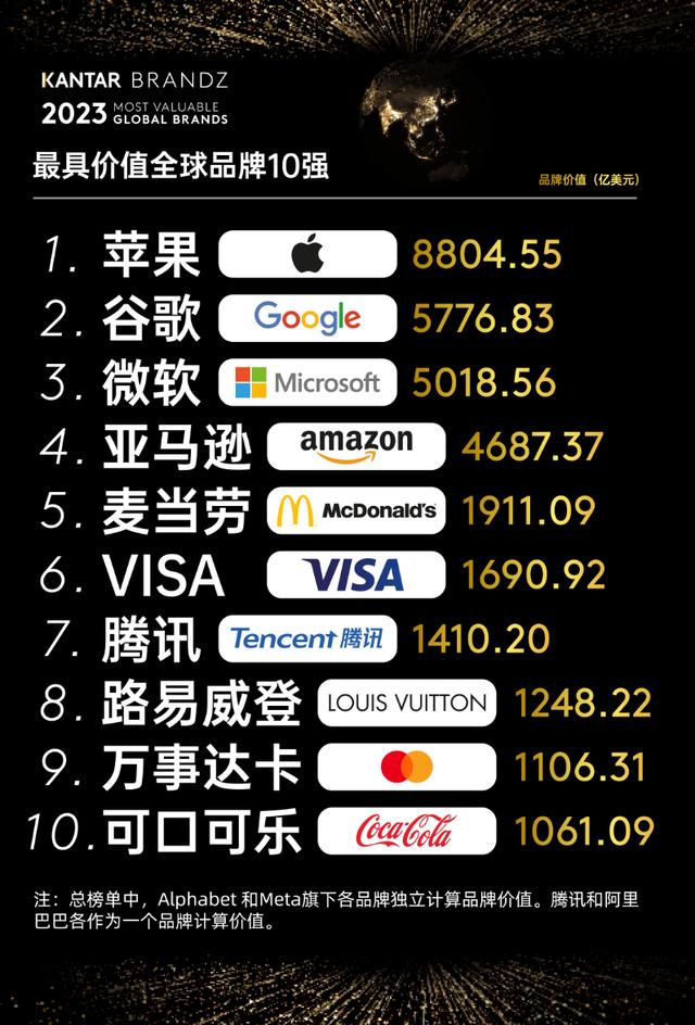 货币价值排行榜(货币价值排行榜最新)