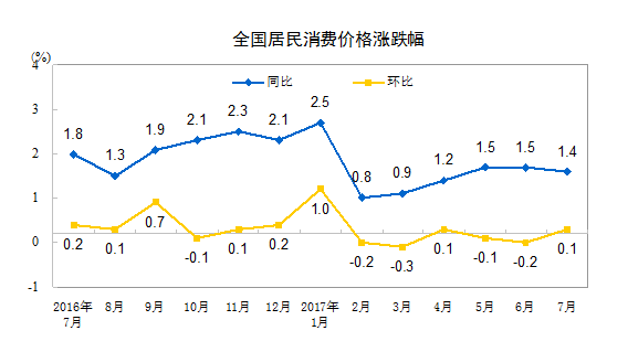 货币比率(货币比率最低国家)