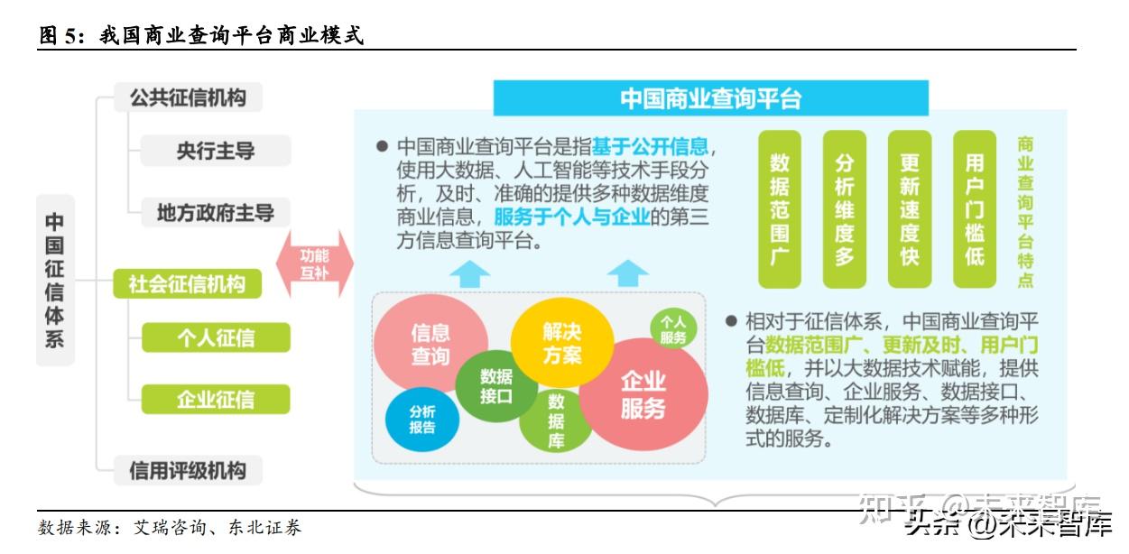 交易产生价值(交易会产生价值)