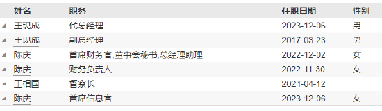 本币交易(本币交易中心官网)