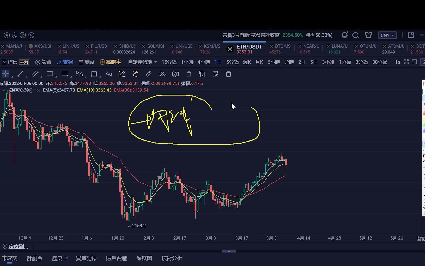 快速交易系统(快速交易赛道第一项是什么)