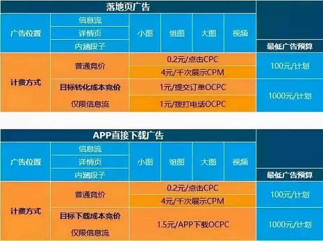 抖币多少钱(抖音31万抖币多少钱)