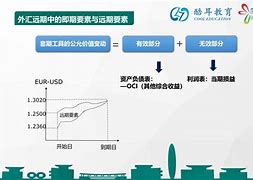 套期保值与套利交易(套期保值业务和套利业务的区别)