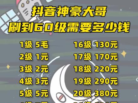 抖币多少钱(4999抖币多少钱)