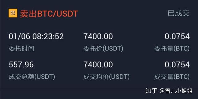 币哥手把手教你炒币(如何炒币赚钱,我炒币2年多赚200万的历程)