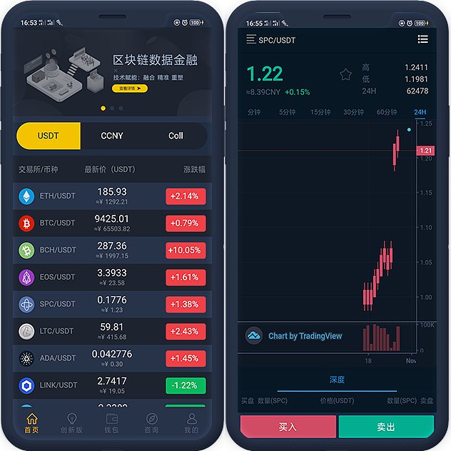 币网交易(币网交易所app官网)