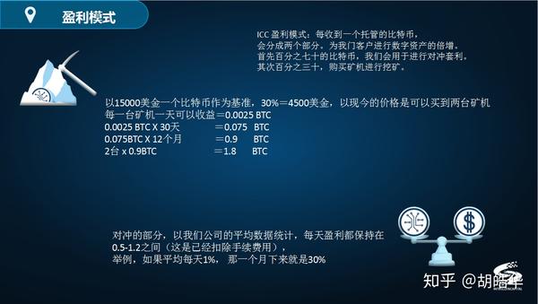 货币对冲套利(对冲套利真能赚到钱吗)