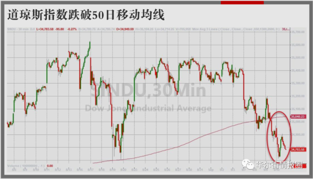交易指数计算(交易指数计算公式)