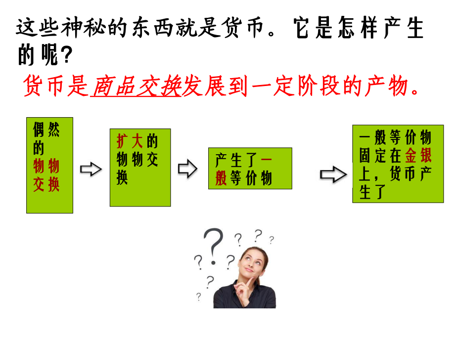 货币产生(货币产生的原因)