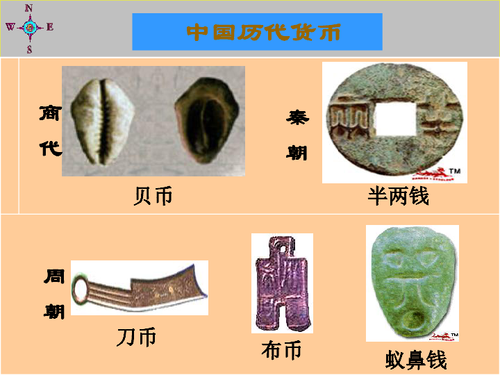 货币产生(货币产生的原因)