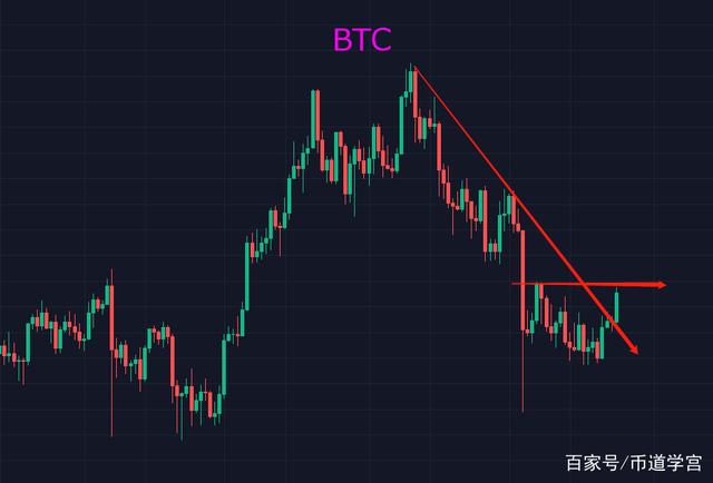群币(群币网哪去了)