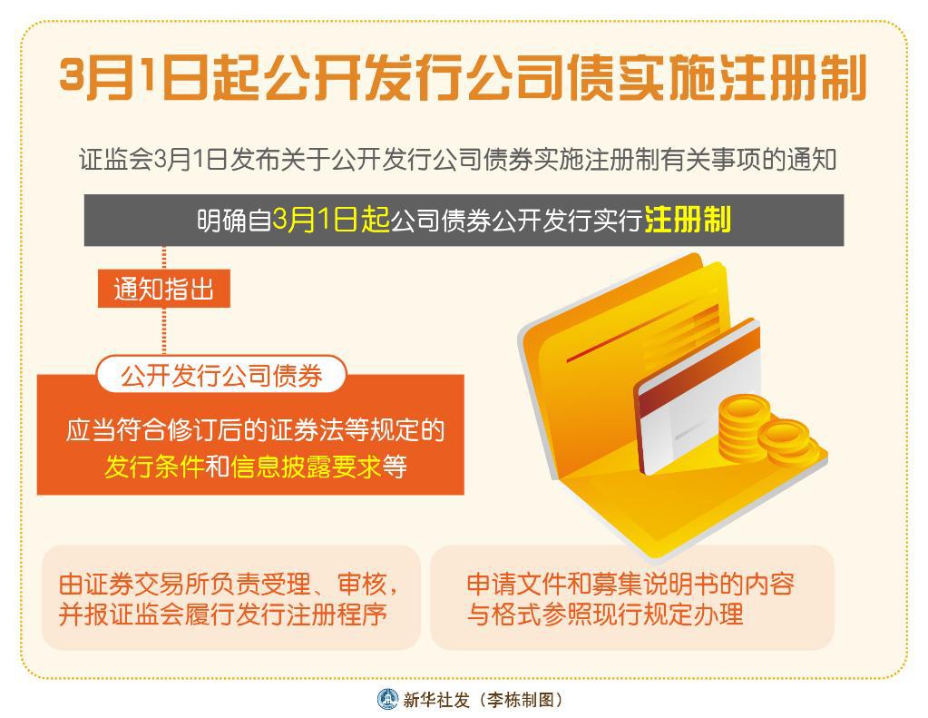 债券在哪交易(债券在哪交易啊)