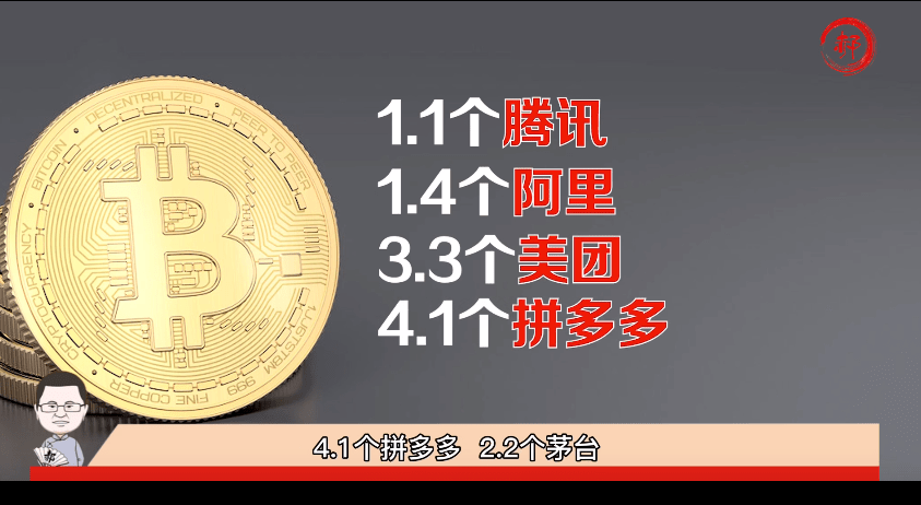 币哥手把手教你炒币(币哥手把手教你炒币是真的吗)