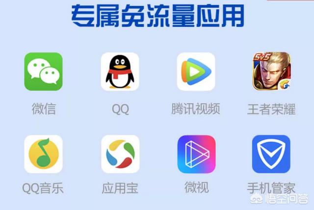 那些软件不用(那些软件不用手机号可以绑定银行卡)