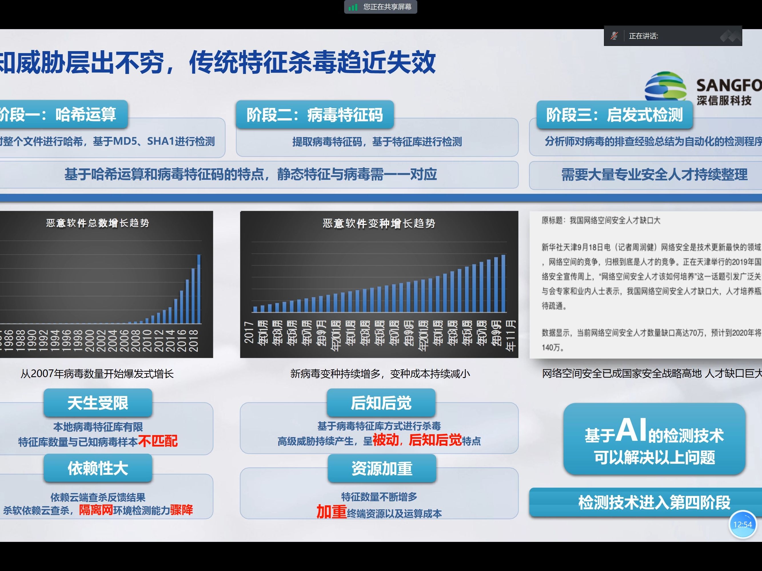 edr软件(EDR软件怎么卸载)