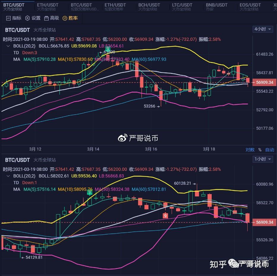 eth币行情(eth币最新价格行情)