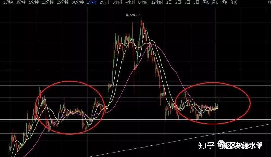 lba币(lba币要暴涨了)