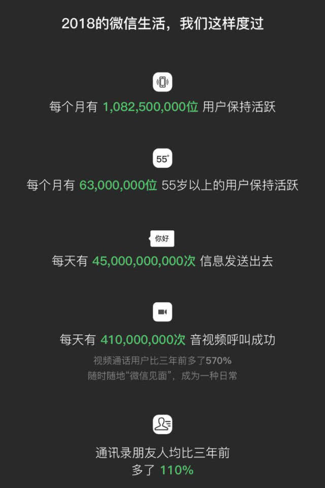 刷频软件(视频刷屏软件)