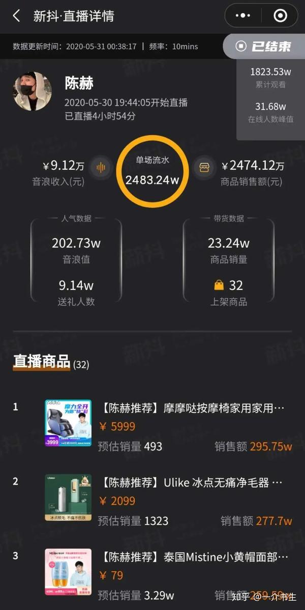 刷频软件(什么叫刷频)