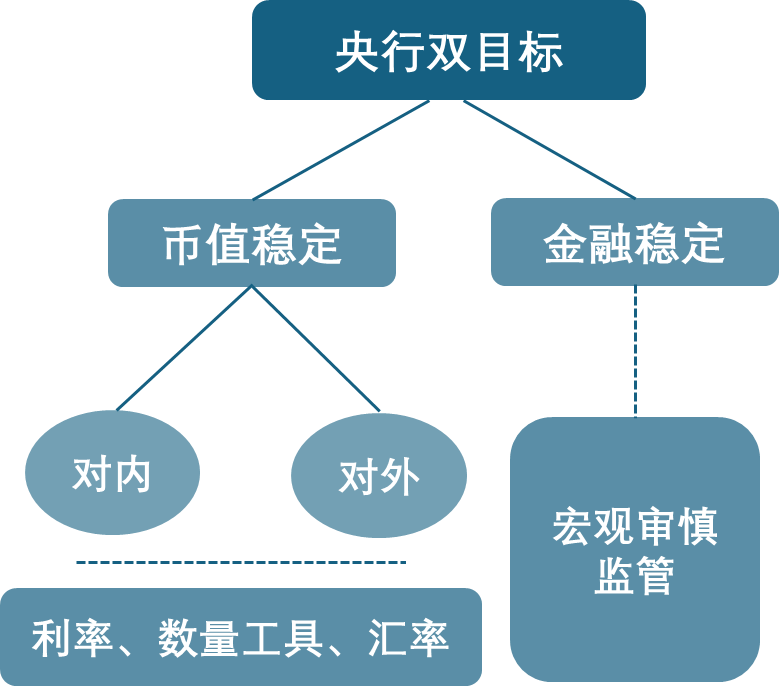 债券在哪交易(债券交易在哪里进行)
