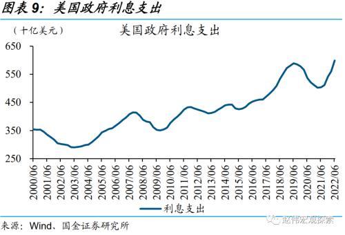 货币比率(货币比率换算)