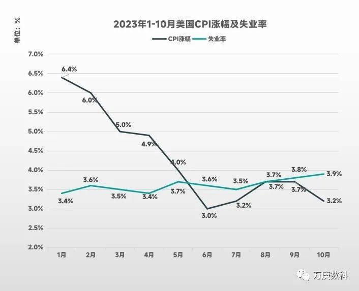 货币比率(货币比率怎么算)
