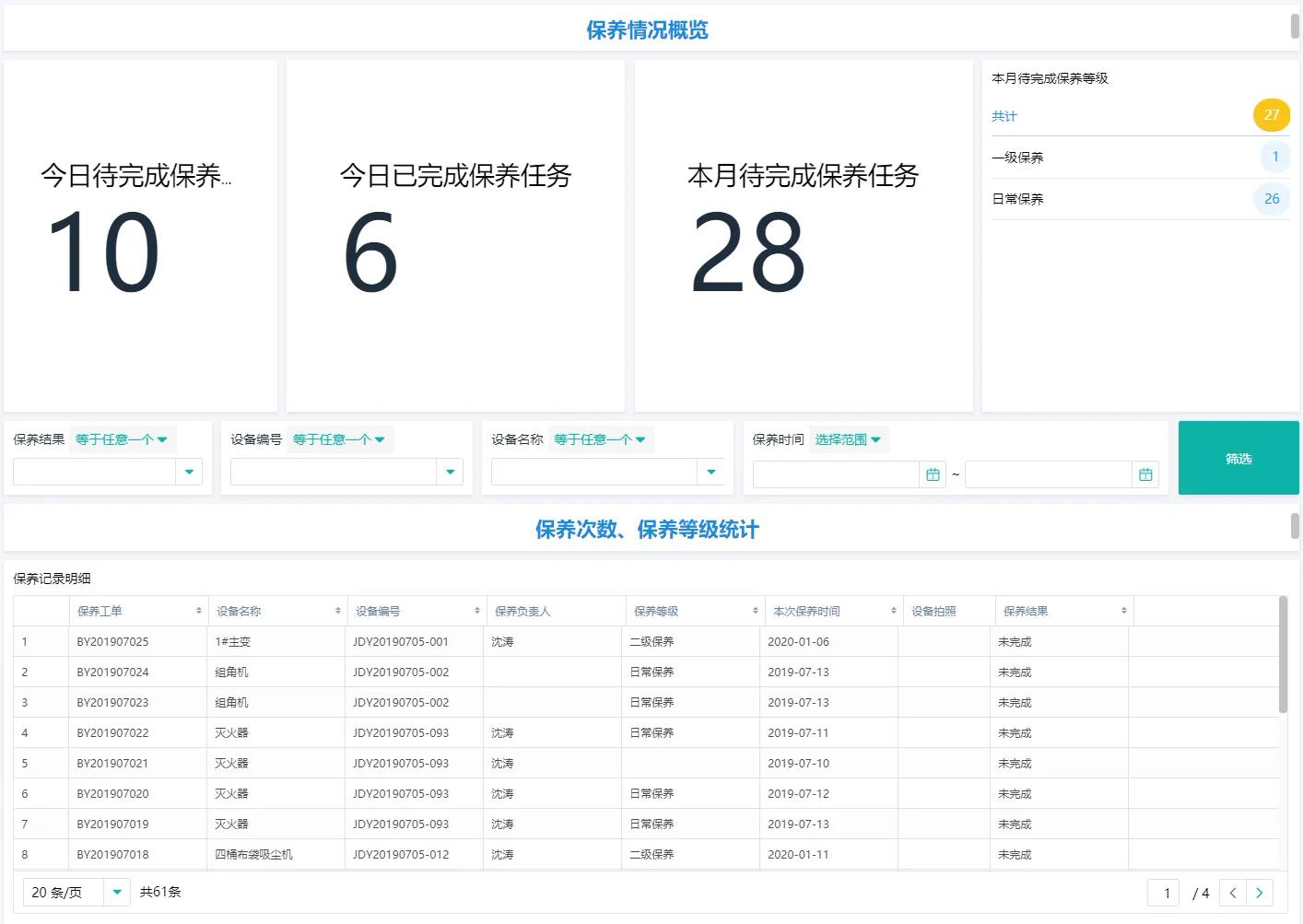 软件周期(软件周期花费最多的阶段)