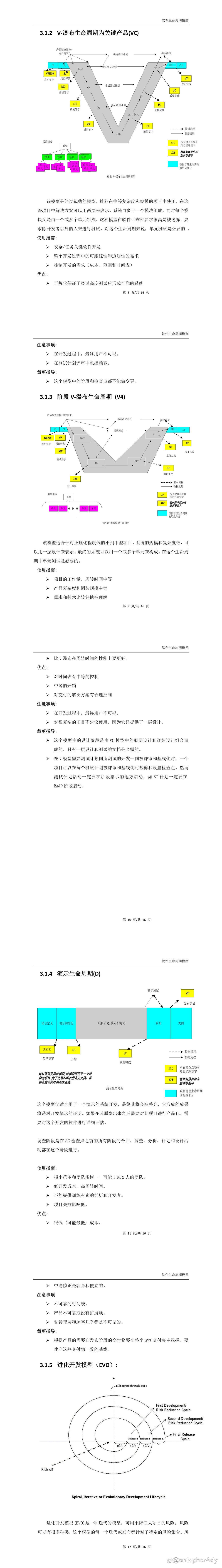 软件周期(软件周期是什么)